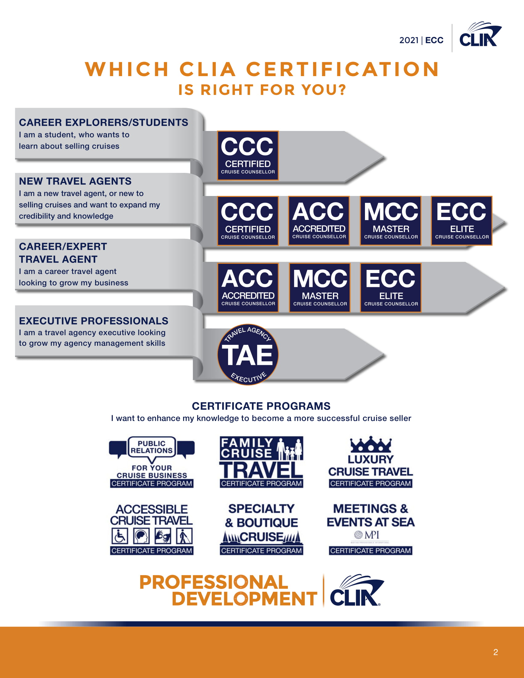 2021 Elite Cruise Counsellor Program - cliaecclogbook2021-1212020-02